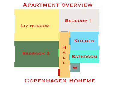 Ferienwohnung in Copenhagen (Staden Kobenhavn) oder Ferienwohnung oder Ferienhaus