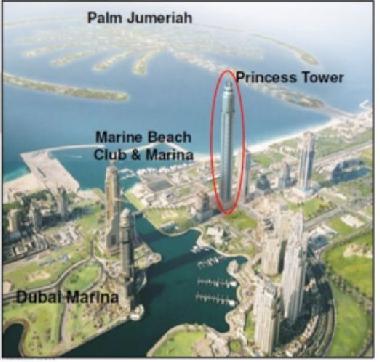 Ferienwohnung in Dubai (Dubayy) oder Ferienwohnung oder Ferienhaus