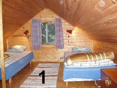 Boot in Bengtsfors (Dalsland) oder Ferienwohnung oder Ferienhaus