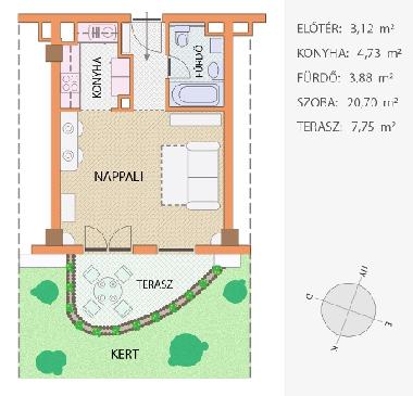 Ferienwohnung in budapest (Budapest) oder Ferienwohnung oder Ferienhaus