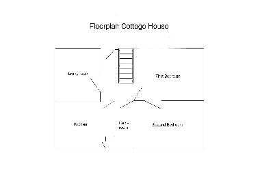 Floorplan Cottage House