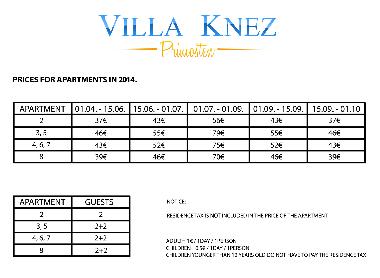 Ferienhaus in Primo�ten (Sibensko-Kninska) oder Ferienwohnung oder Ferienhaus