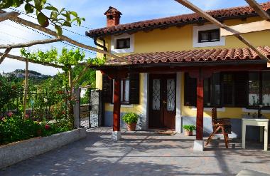 Innenhof mit kleinem Garten