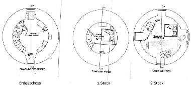 Ferienhaus in Santiago do Cac�m (Alentejo Litoral) oder Ferienwohnung oder Ferienhaus