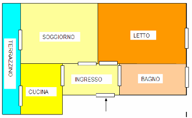 Ferienwohnung in Milan (Milano) oder Ferienwohnung oder Ferienhaus
