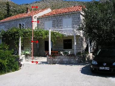 Ferienhaus in Trsteno (Dubrovacko-Neretvanska) oder Ferienwohnung oder Ferienhaus