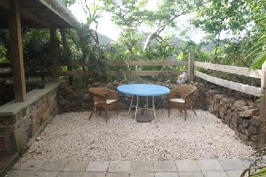 Ferienwohnung in Philipsburg (Sint Maarten) oder Ferienwohnung oder Ferienhaus