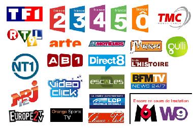 Ferienwohnung in Casablanca (Casablanca) oder Ferienwohnung oder Ferienhaus