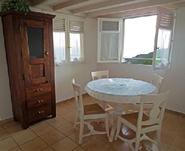 Ferienhaus in ST BARTHELEMY (Guadeloupe) oder Ferienwohnung oder Ferienhaus