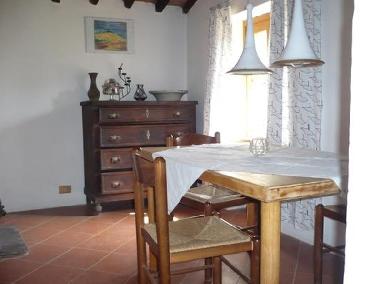 Ferienwohnung in Bicciano Talla (Arezzo) oder Ferienwohnung oder Ferienhaus