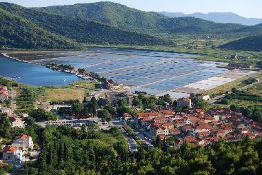 Ferienwohnung in Hodilje (Dubrovacko-Neretvanska) oder Ferienwohnung oder Ferienhaus