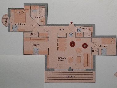 Die perfekte Aufteilung...