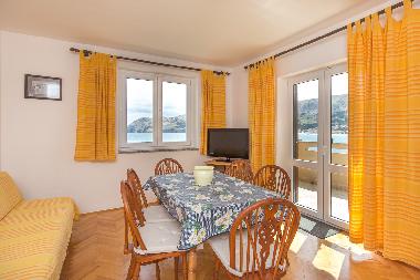 Ferienwohnung in Baska (Primorsko-Goranska) oder Ferienwohnung oder Ferienhaus