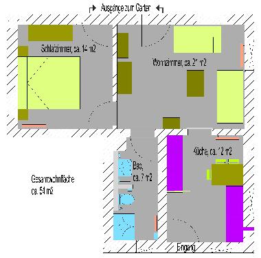 Ferienwohnung in Hofkirchen (Niederbayern) oder Ferienwohnung oder Ferienhaus