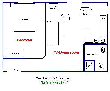 Ferienwohnung in Flic en Flac (Black River) oder Ferienwohnung oder Ferienhaus