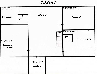 Ferienhaus in Ratten (Oststeiermark) oder Ferienwohnung oder Ferienhaus