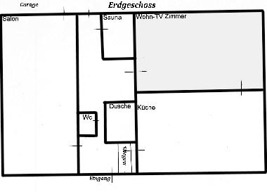 Ferienhaus in Ratten (Oststeiermark) oder Ferienwohnung oder Ferienhaus
