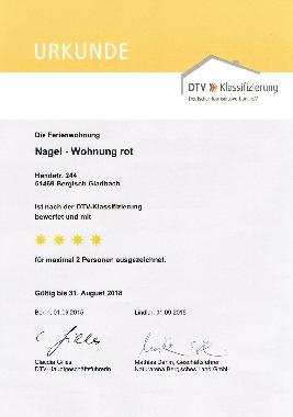 Urkunde ber Klassifizierung
