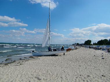 Baden im Kellersee oder der nahen Ostsee