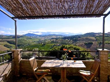 Blick von der Terrasse Wohnung \