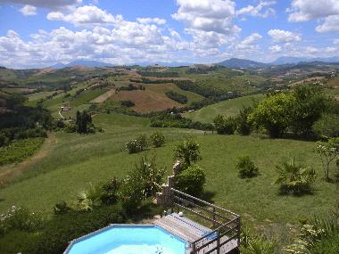 Blick ueber die Huegel