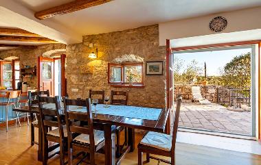 Villa in Milna (Splitsko-Dalmatinska) oder Ferienwohnung oder Ferienhaus