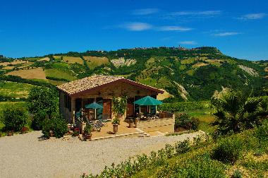 Terrasse - Blick vom Brunnen