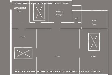 Ferienwohnung in Budapest (Budapest) oder Ferienwohnung oder Ferienhaus