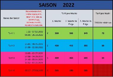 Ferienhaus in Plouguerneau (Finistre) oder Ferienwohnung oder Ferienhaus