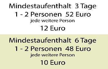 Alle Preise auf einem Blick