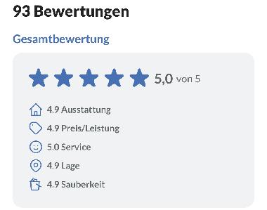 Unsere Bewertungen bei Ferienhausmiete...